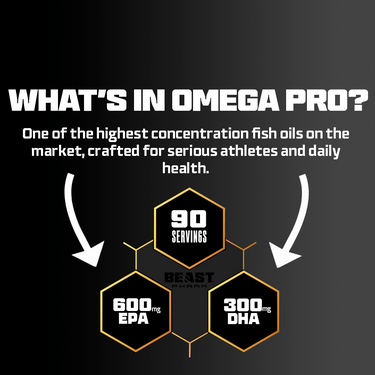 Omega 3 Pro - Hyper Pure Fish Oil with 600mg EPA & 300mg DHA