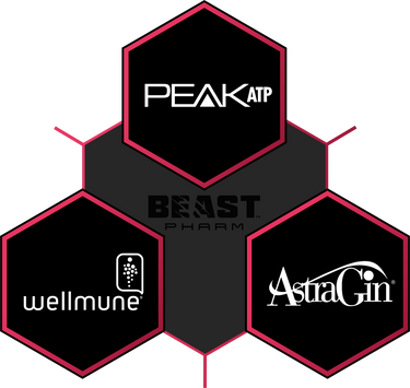 BIG D - Daily Saturation Formula