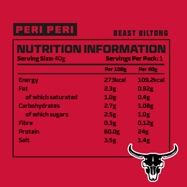 BEAST Biltong - 24g Protein Per bag! 100% Grass Fed Beef - 32 pack