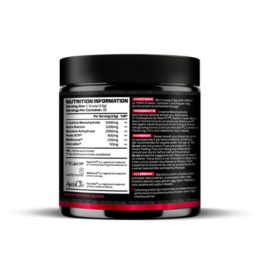 BIG D - Daily Saturation Formula