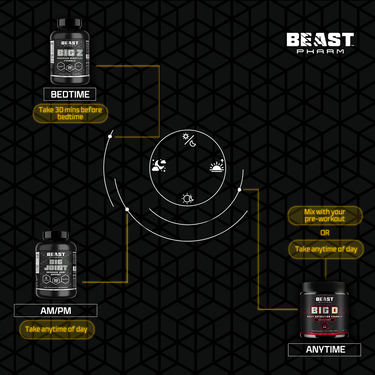 The 'BIG' Bundle - Save £19.98