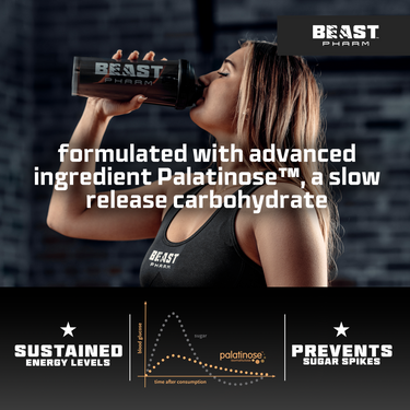 RECOVER Post Workout