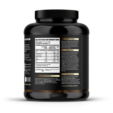 RECOVER Post Workout