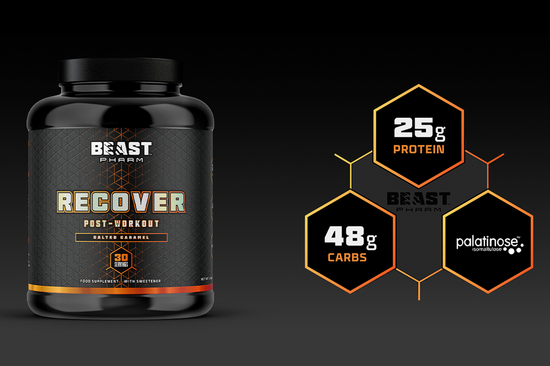 RECOVER Explained: Why Post-Workout Carbs Matter as Much as Protein