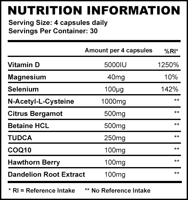 STROM SUPPORTMAX OCS