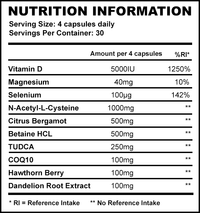 Thumbnail for STROM SUPPORTMAX OCS