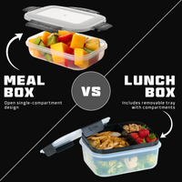 Thumbnail for Alpha Designs Meal Prep Box