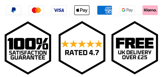 Beast trust and payment badges